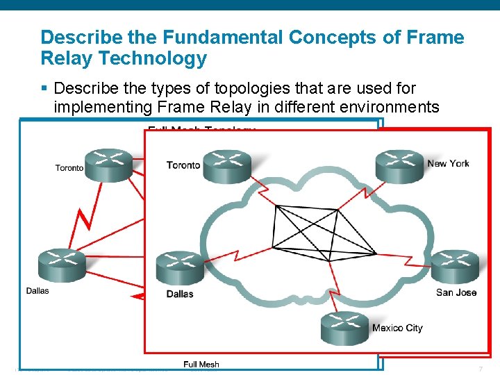 Describe the Fundamental Concepts of Frame Relay Technology § Describe the types of topologies