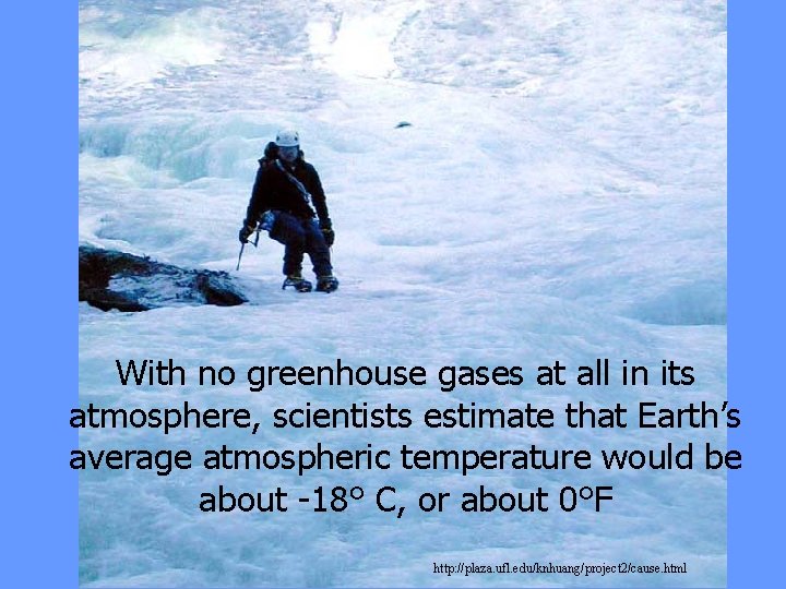 With no greenhouse gases at all in its atmosphere, scientists estimate that Earth’s average