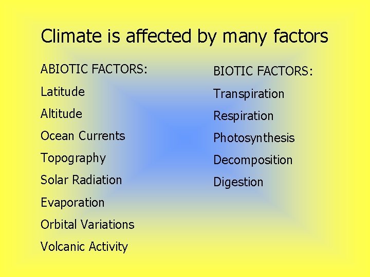 Climate is affected by many factors ABIOTIC FACTORS: Latitude Transpiration Altitude Respiration Ocean Currents