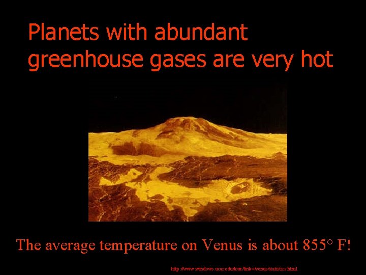 Planets with abundant greenhouse gases are very hot The average temperature on Venus is