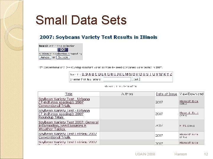 Small Data Sets USAIN 2008 Hanson 12 Small Data Sets USAIN 2008 Hanson 12