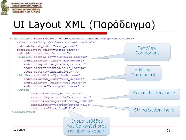 UI Layout XML (Παράδειγμα) Text. View Component Edit. Text Component Κουμπί button_hello String button_hello