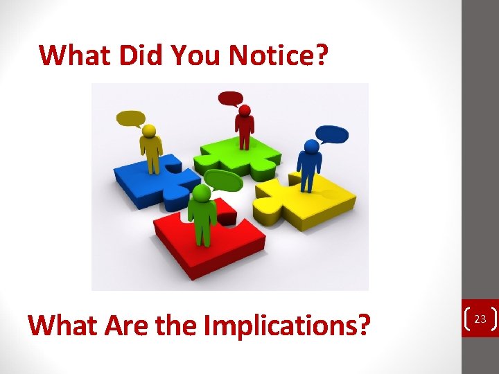 What Did You Notice? What Are the Implications? 23 What Did You Notice? What Are the Implications? 23