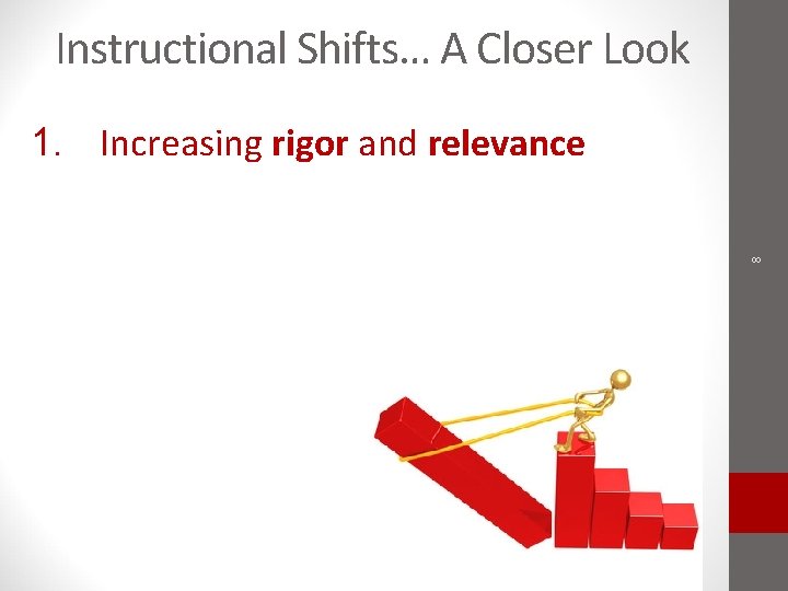 Instructional Shifts… A Closer Look 8 1. Increasing rigor and relevance Instructional Shifts… A Closer Look 8 1. Increasing rigor and relevance