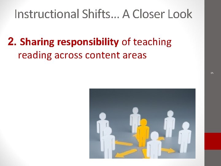 Instructional Shifts… A Closer Look 9 2. Sharing responsibility of teaching reading across content Instructional Shifts… A Closer Look 9 2. Sharing responsibility of teaching reading across content