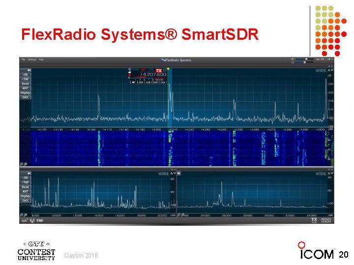 Flex. Radio Systems® Smart. SDR Dayton 2016 Image courtesy K 3 UK 20 