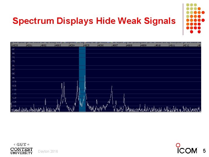 Spectrum Displays Hide Weak Signals Dayton 2016 5 