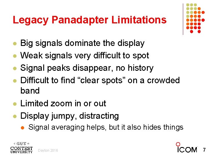 Legacy Panadapter Limitations l l l Big signals dominate the display Weak signals very