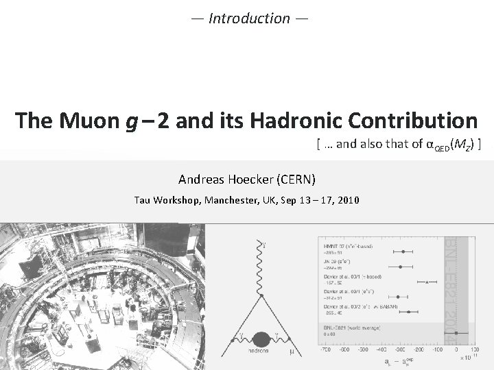 Introduction The Muon g 2 and its Hadronic