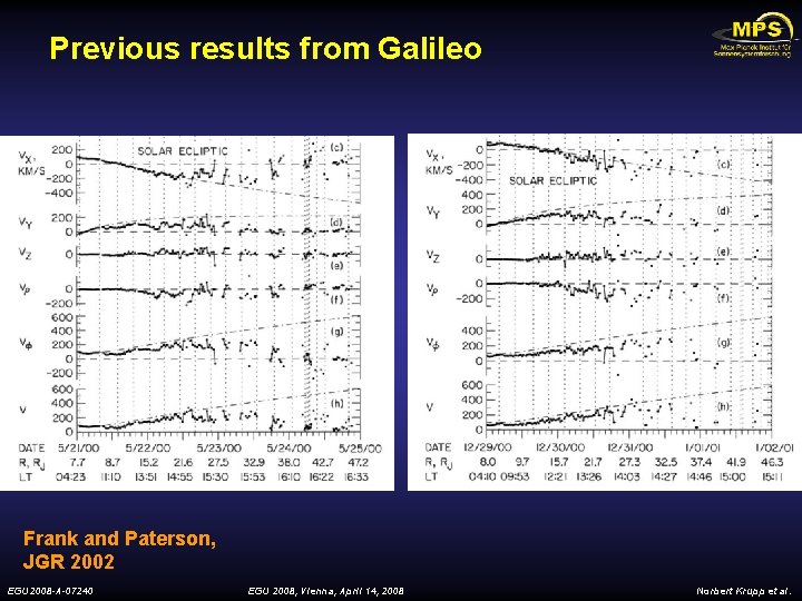 Previous results from Galileo Frank and Paterson, JGR 2002 EGU 2008 -A-07240 EGU 2008,