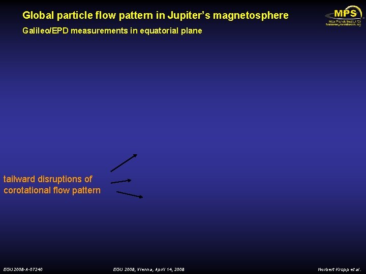 Global particle flow pattern in Jupiter’s magnetosphere Galileo/EPD measurements in equatorial plane tailward disruptions