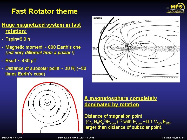 Fast Rotator theme Huge magnetized system in fast rotation: - Tspin=9. 9 h -