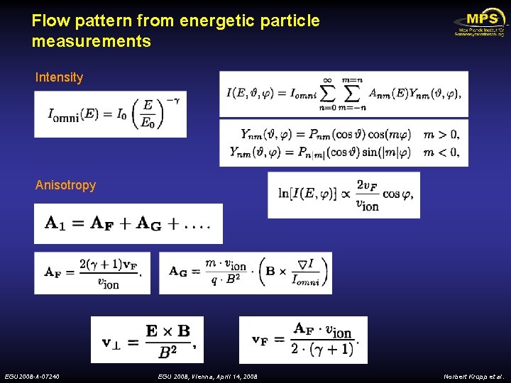 Flow pattern from energetic particle measurements Intensity Anisotropy EGU 2008 -A-07240 EGU 2008, Vienna,