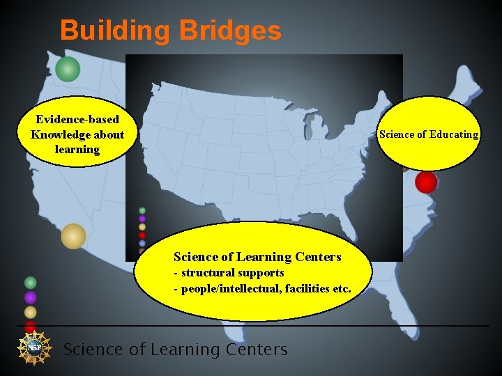 Building Bridges Evidence-based Knowledge about learning Science of Educating Science of Learning Centers -