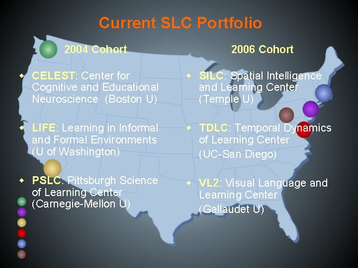 Current SLC Portfolio 2004 Cohort 2006 Cohort w CELEST: Center for Cognitive and Educational