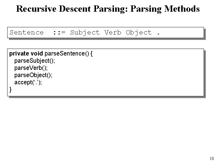 Recursive Descent Parsing: Parsing Methods Sentence : : = Subject Verb Object. private void