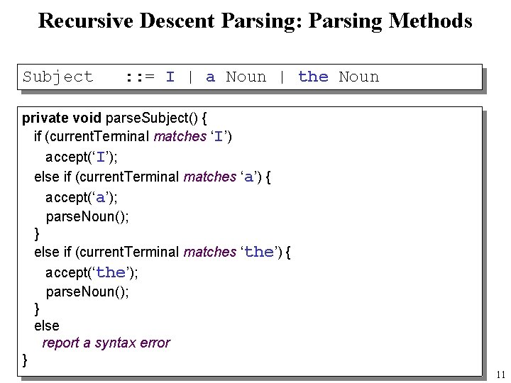 Recursive Descent Parsing: Parsing Methods Subject : : = I | a Noun |