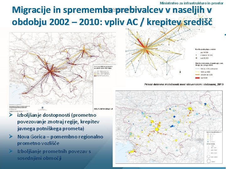 Ministrstvo za infrastrukturo in prostor Migracije in sprememba prebivalcev v naseljih v obdobju 2002