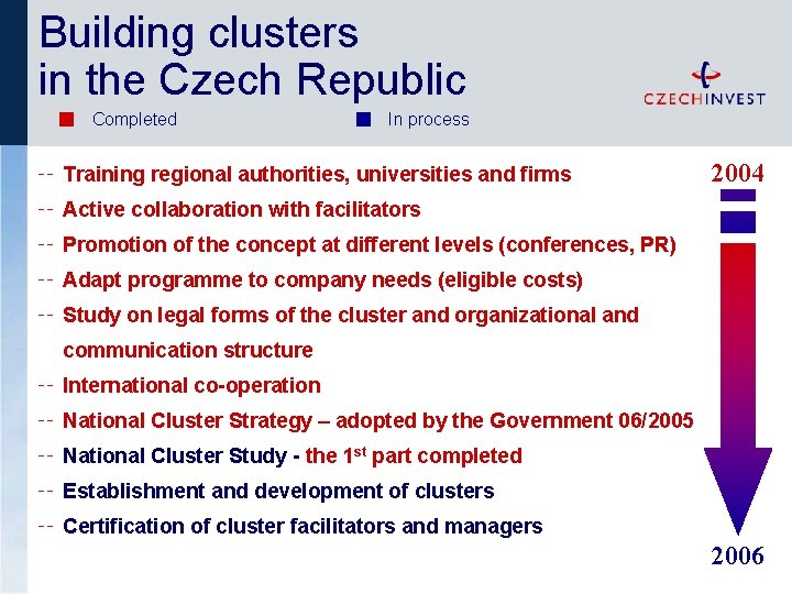 Building clusters in the Czech Republic Completed In process ╌ Training regional authorities, universities