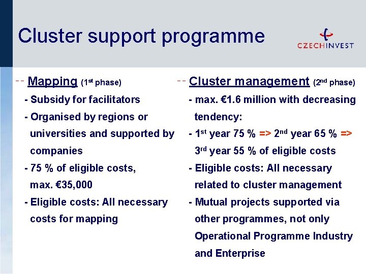 Cluster support programme ╌ Mapping (1 st phase) - Subsidy for facilitators - Organised Cluster support programme ╌ Mapping (1 st phase) - Subsidy for facilitators - Organised