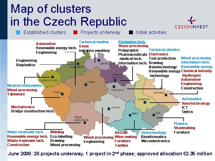 Map of clusters in the Czech Republic Established clusters Projects underway Technical textiles Automotive