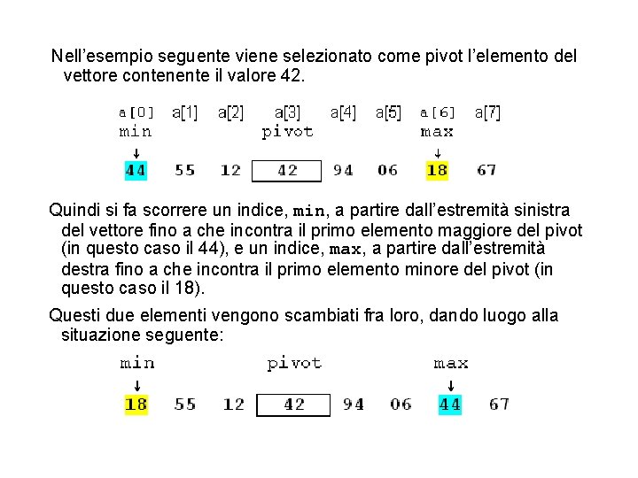 Nell’esempio seguente viene selezionato come pivot l’elemento del vettore contenente il valore 42. Quindi