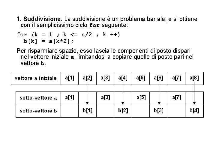 1. Suddivisione. La suddivisione è un problema banale, e si ottiene con il semplicissimo