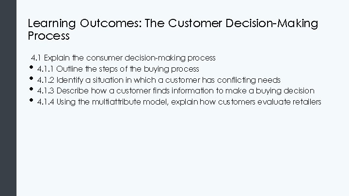 Learning Outcomes: The Customer Decision-Making Process 4. 1 Explain the consumer decision-making process 4. Learning Outcomes: The Customer Decision-Making Process 4. 1 Explain the consumer decision-making process 4.