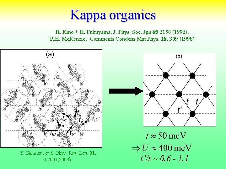 Kappa organics H. Kino + H. Fukuyama, J. Phys. Soc. Jpn 65 2158 (1996),