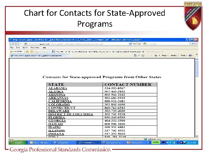 Chart for Contacts for State-Approved Programs 