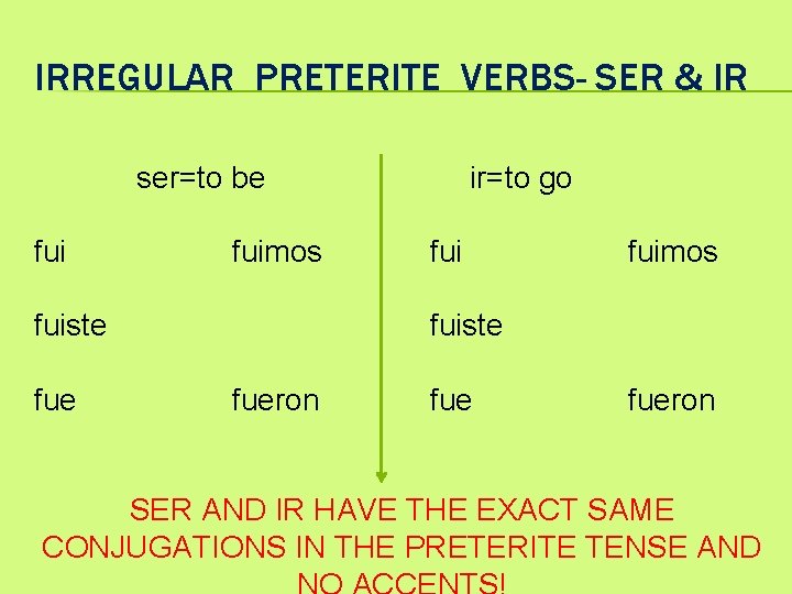 IRREGULAR PRETERITE VERBS- SER & IR ser=to be fuimos fuiste fue ir=to go fuimos