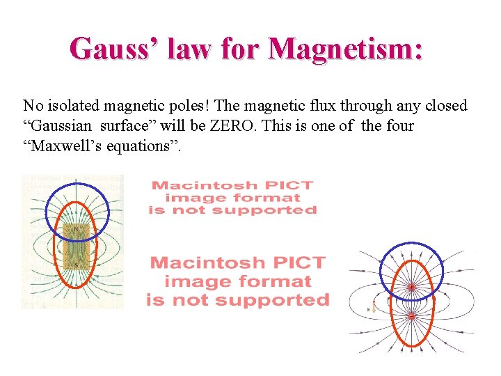 Gauss’ law for Magnetism: No isolated magnetic poles! The magnetic flux through any closed