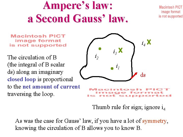 Ampere’s law: a Second Gauss’ law. i 4 The circulation of B (the integral
