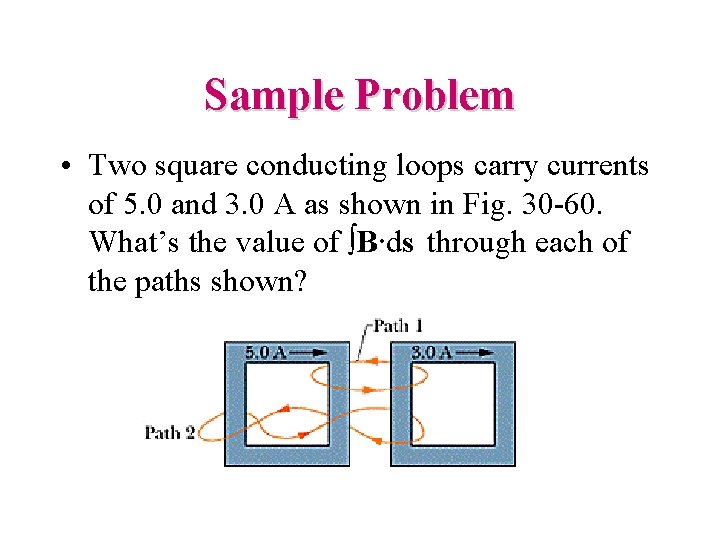 Sample Problem • Two square conducting loops carry currents of 5. 0 and 3.