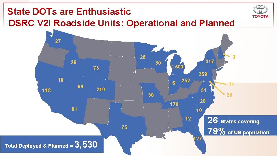 State DOTs are Enthusiastic DSRC V 2 I Roadside Units: Operational and Planned 27