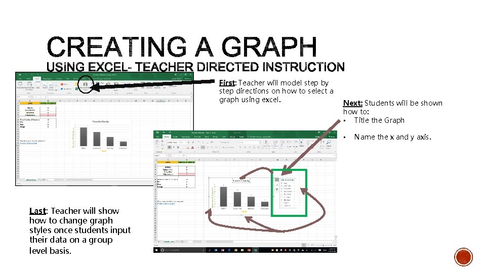 First: Teacher will model step by step directions on how to select a graph