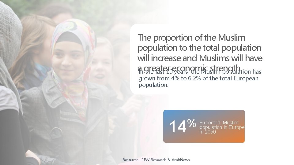 The proportion of the Muslim population to the total population will increase and Muslims The proportion of the Muslim population to the total population will increase and Muslims