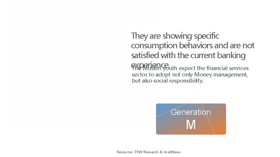 They are showing specific consumption behaviors and are not satisfied with the current banking They are showing specific consumption behaviors and are not satisfied with the current banking