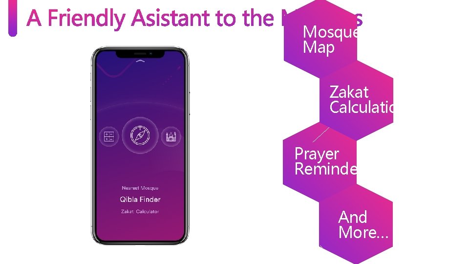 Mosque Map Zakat Calculation Prayer Reminder And More… Mosque Map Zakat Calculation Prayer Reminder And More…