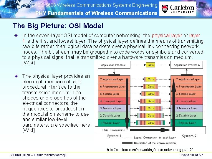 SYSC 5608 Wireless Communications Systems Engineering PHY Fundamentals of Wireless Communications The Big SYSC 5608 Wireless Communications Systems Engineering PHY Fundamentals of Wireless Communications The Big