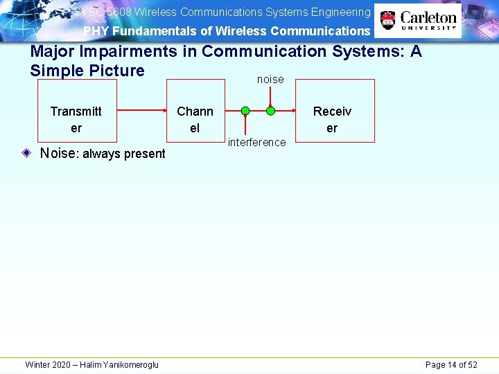 SYSC 5608 Wireless Communications Systems Engineering PHY Fundamentals of Wireless Communications Major Impairments SYSC 5608 Wireless Communications Systems Engineering PHY Fundamentals of Wireless Communications Major Impairments