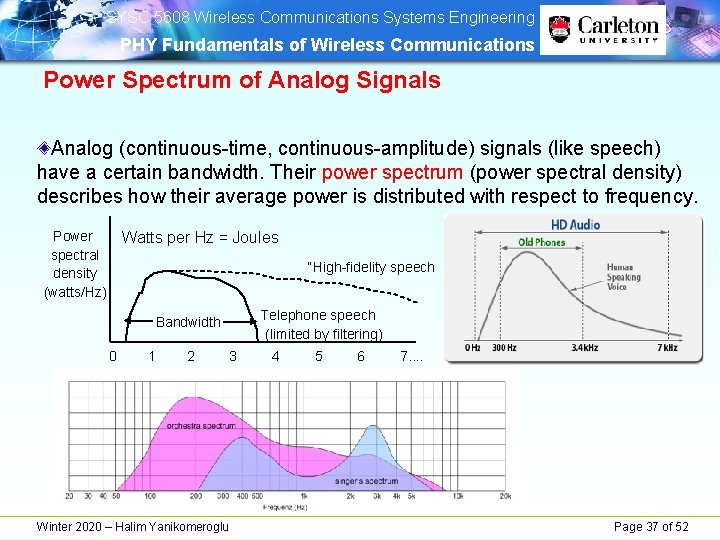 SYSC 5608 Wireless Communications Systems Engineering PHY Fundamentals of Wireless Communications Power Spectrum SYSC 5608 Wireless Communications Systems Engineering PHY Fundamentals of Wireless Communications Power Spectrum