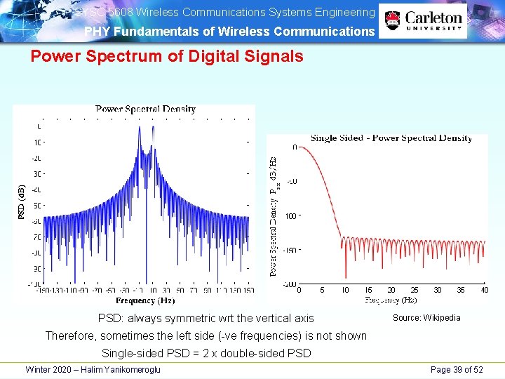 SYSC 5608 Wireless Communications Systems Engineering PHY Fundamentals of Wireless Communications Power Spectrum SYSC 5608 Wireless Communications Systems Engineering PHY Fundamentals of Wireless Communications Power Spectrum