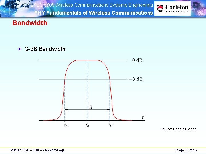SYSC 5608 Wireless Communications Systems Engineering PHY Fundamentals of Wireless Communications Bandwidth 3 SYSC 5608 Wireless Communications Systems Engineering PHY Fundamentals of Wireless Communications Bandwidth 3