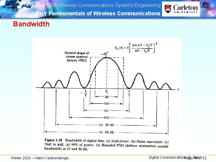 SYSC 5608 Wireless Communications Systems Engineering PHY Fundamentals of Wireless Communications Bandwidth Winter SYSC 5608 Wireless Communications Systems Engineering PHY Fundamentals of Wireless Communications Bandwidth Winter