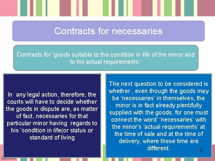 Contracts for necessaries Contracts for ‘goods suitable to the condition in life of the