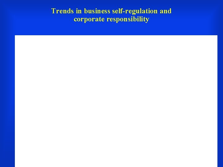 Trends in business self-regulation and corporate responsibility 