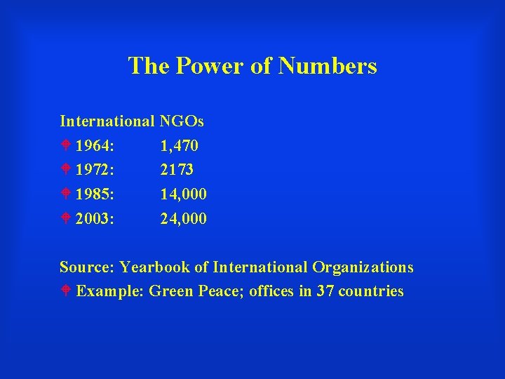 The Power of Numbers International NGOs 1964: 1, 470 1972: 2173 1985: 14, 000