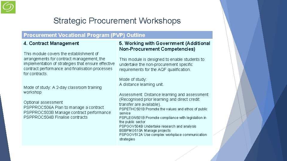 Strategic Procurement Workshops Procurement Vocational Program (PVP) Outline 4. Contract Management This module covers