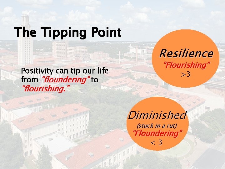 The Tipping Point Resilience Positivity can tip our life from “floundering” to “Flourishing” >3